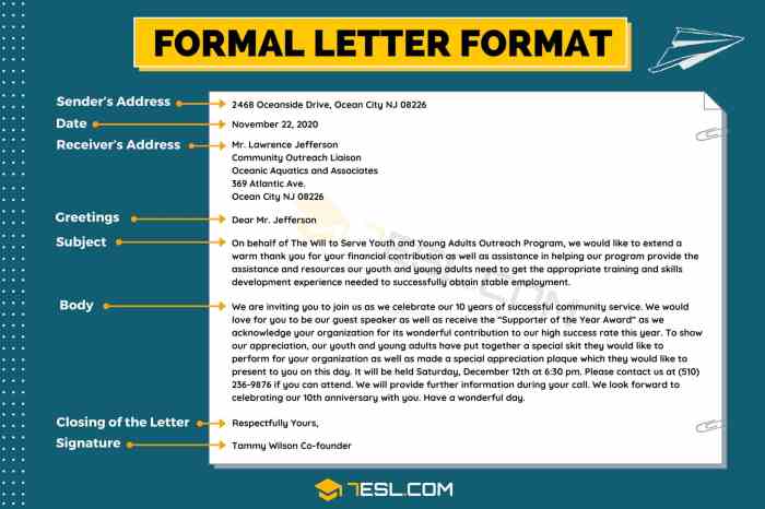 Contoh Surat Non Formal: Jenis, Struktur, Cara Menulis, Contoh Surat, dan Etika