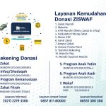 Contoh Surat Permohonan Zakat Infaq dan Shodaqoh: Panduan Lengkap