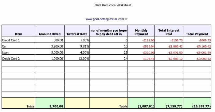 Contoh Surat Pernyataan Hutang: Panduan Lengkap dan Tips Efektif